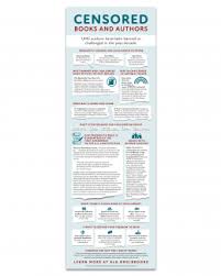 Censored Books and Authors poster