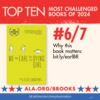 Top Ten Most Challenged Books of 2024. #6 (tie) Me and Earl and the Dying Girl by Jesse Andrews. Why this book matters: bit.ly/earlBR. ALA.ORG/BBOOKS. American Library Association